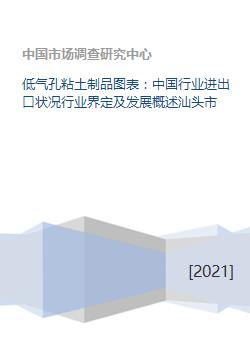 低气孔粘土制品图表 中国行业进出口状况行业界定及发展概述汕头市