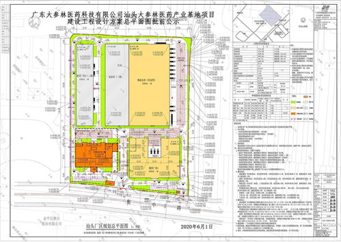 大参林医药产业基地项目拟落户金平工业园区现代产业集聚区西区，助力汕头产业升级