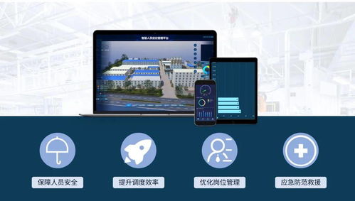 工业互联网时代 定位系统在智慧工厂建设中的核心价值
